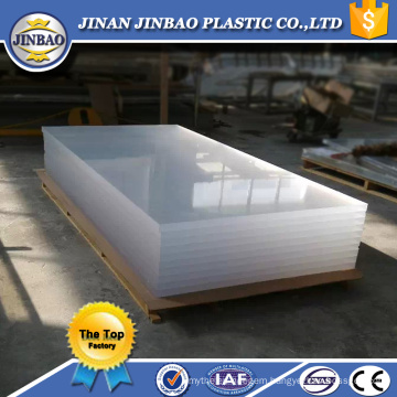 wholesale plexiglass flexible clear acrylic sheet price